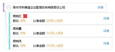 泉州市昕德盛企業(yè)管理咨詢有限責(zé)任公司 專業(yè)企業(yè)解決方案的領(lǐng)航者